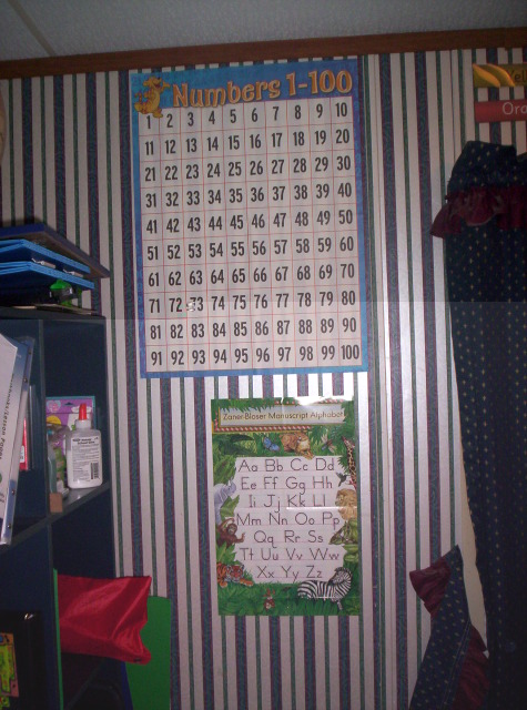 Number Chart